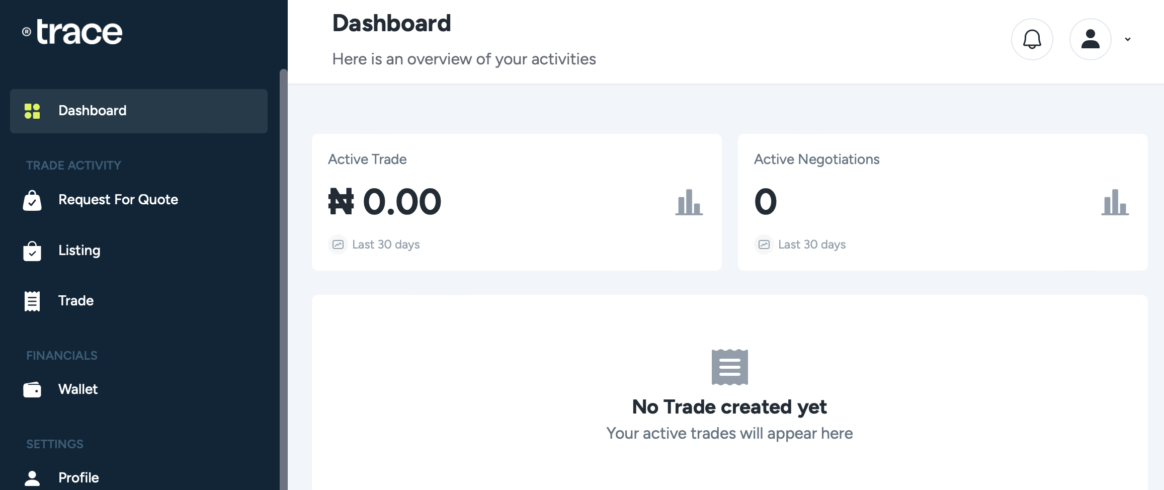Dashboard